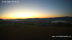 Panorama, Hrad