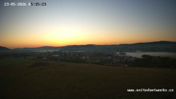 Panorama, Hrad