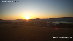 Panorama, Hrad