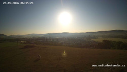 Panorama, Hrad