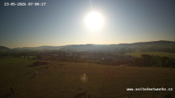 Panorama, Hrad