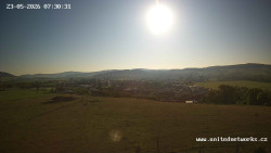 Panorama, Hrad