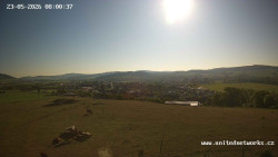 Panorama, Hrad