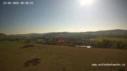 Panorama, Hrad