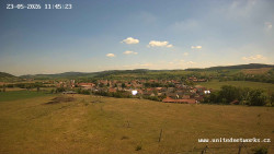 Panorama, Hrad