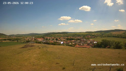 Panorama, Hrad