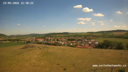 Panorama, Hrad