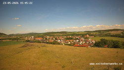 Panorama, Hrad