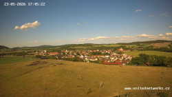 Panorama, Hrad