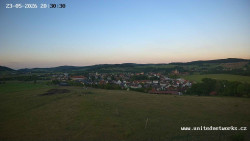 Panorama, Hrad