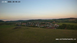 Panorama, Hrad