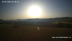 Panorama, Hrad