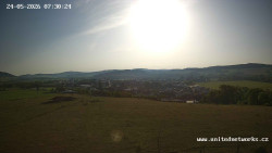 Panorama, Hrad