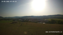 Panorama, Hrad