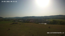 Panorama, Hrad