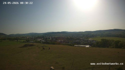 Panorama, Hrad