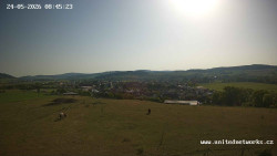 Panorama, Hrad