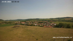 Panorama, Hrad