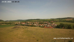 Panorama, Hrad