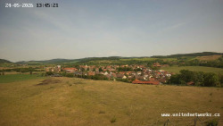 Panorama, Hrad