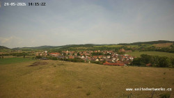 Panorama, Hrad