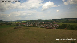 Panorama, Hrad