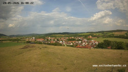 Panorama, Hrad