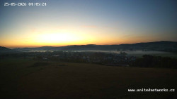 Panorama, Hrad