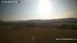 Panorama, Hrad