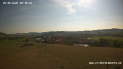 Panorama, Hrad