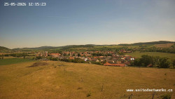 Panorama, Hrad