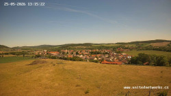 Panorama, Hrad