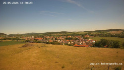 Panorama, Hrad