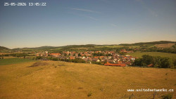 Panorama, Hrad
