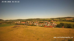 Panorama, Hrad