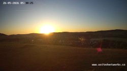 Panorama, Hrad