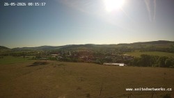 Panorama, Hrad