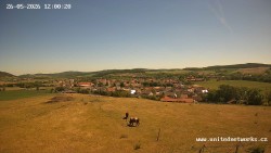 Panorama, Hrad