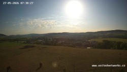 Panorama, Hrad