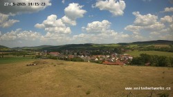 Panorama, Hrad