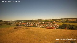Panorama, Hrad