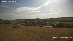Panorama, Hrad