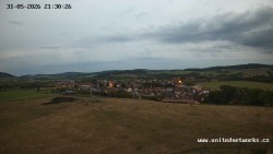 Panorama, Hrad