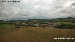 Panorama, Hrad