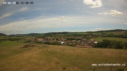 Panorama, Hrad