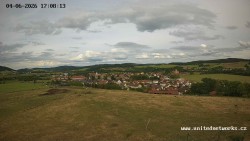 Panorama, Hrad