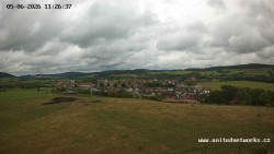 Panorama, Hrad