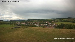 Panorama, Hrad