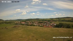 Panorama, Hrad