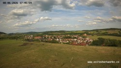 Panorama, Hrad